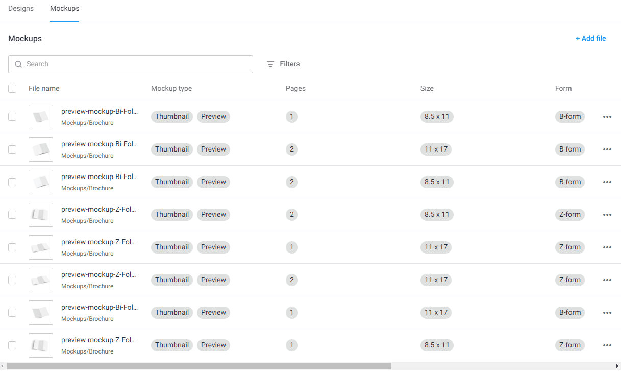 The mockups connected to the product.