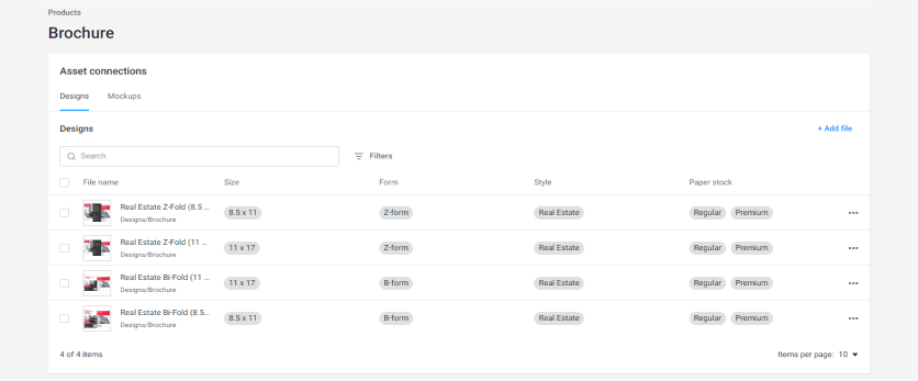 The designs connected to the product.