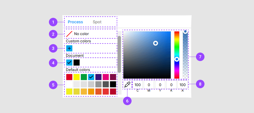 The color picker
