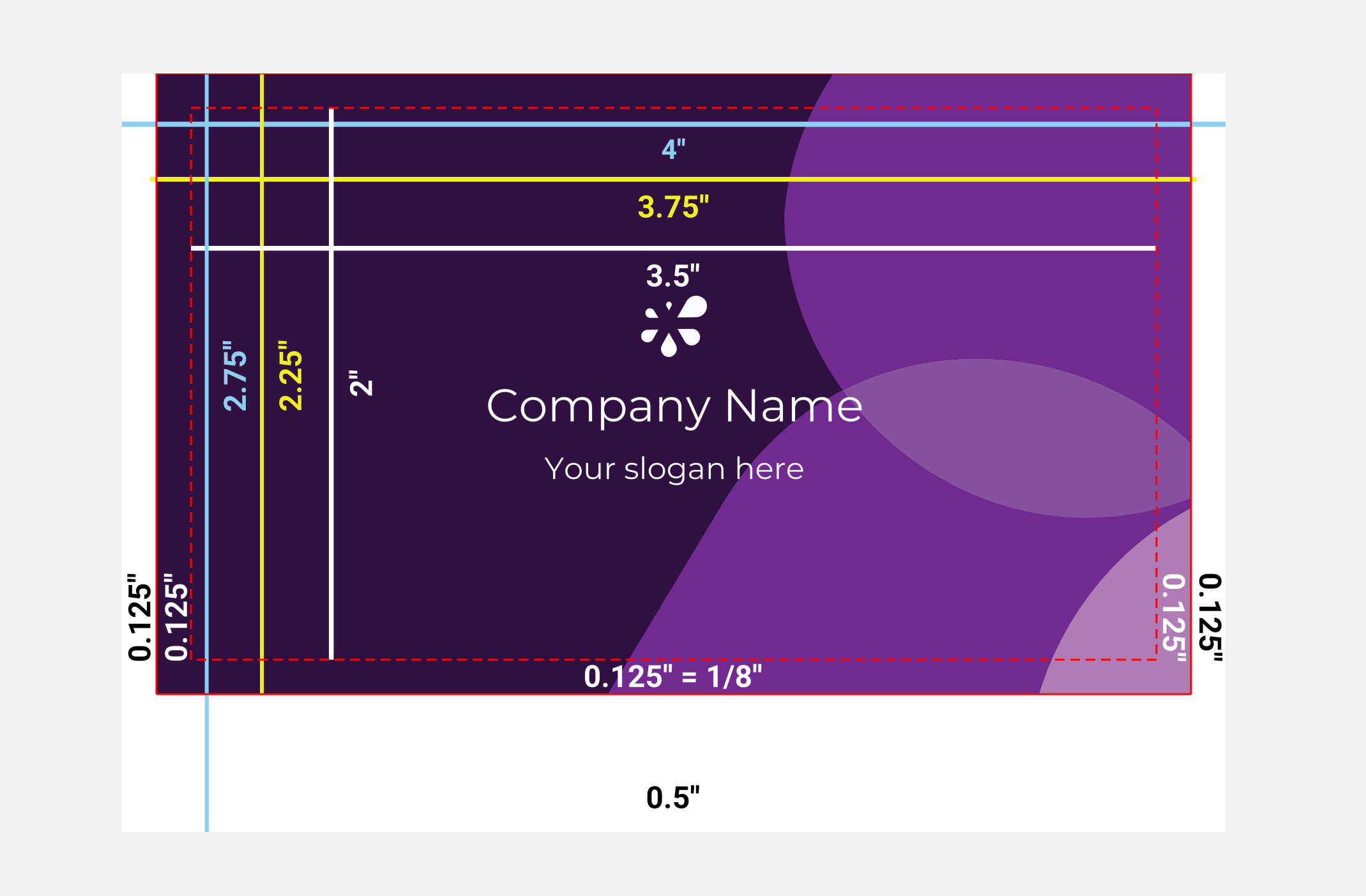 Trim, bleed, slug zones